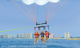 Orange Beach Parasail